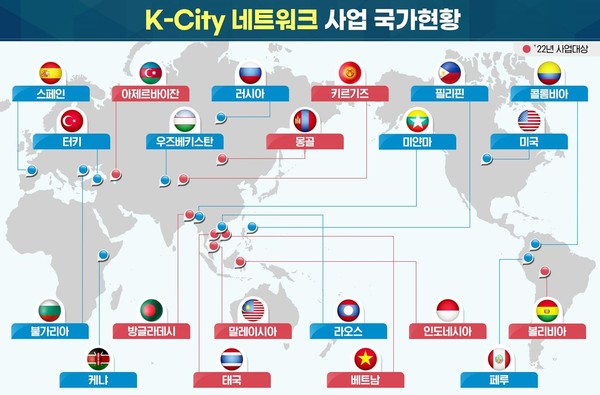 ‘K-City 네트워크’ 사업 국가 현황 (그림 국토교통부)