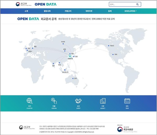 외교부 개방형 연결 데이터 서비스(http://opendata.mofa.go.kr) 메인화면